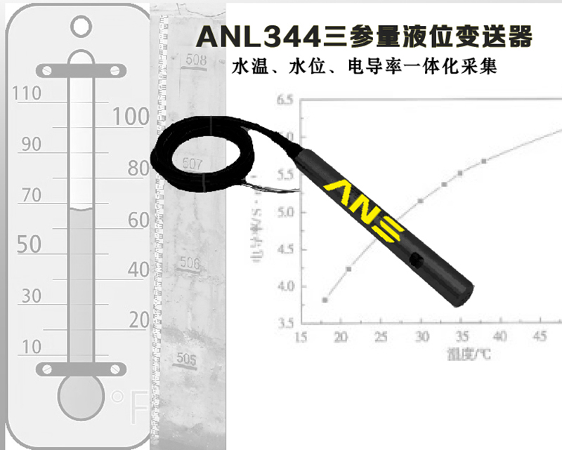 344L三参量变送器-2网站.jpg