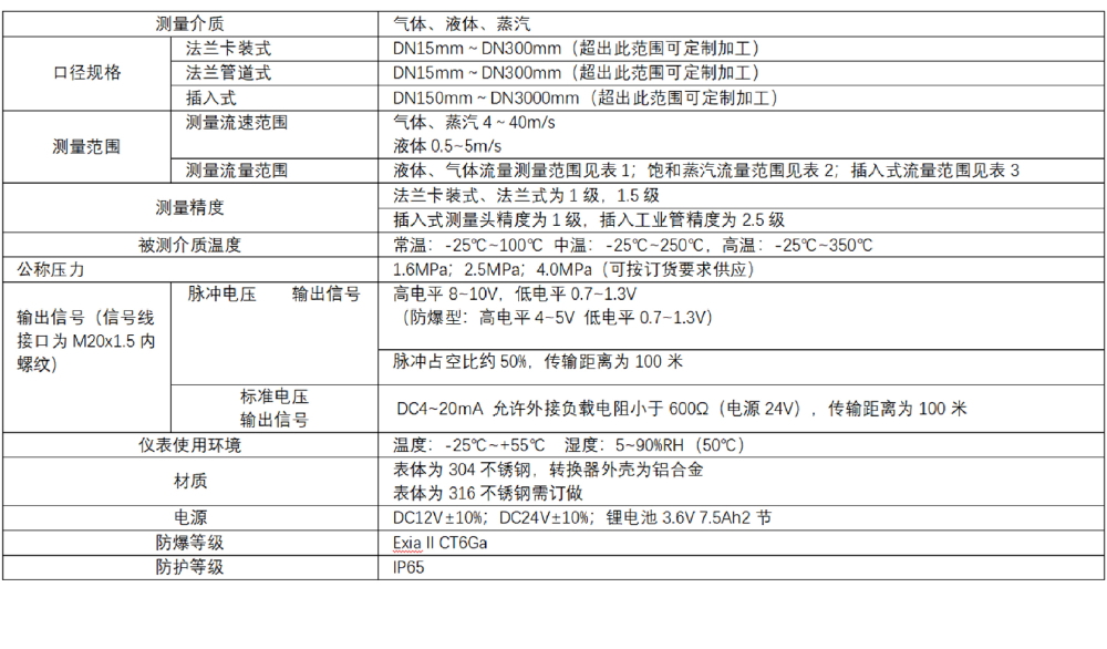 性能参数1.jpg