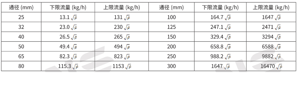 表-3.jpg