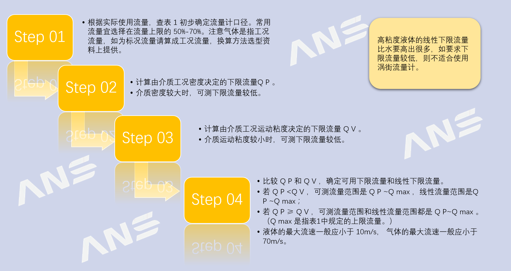 步骤图-1-1.png