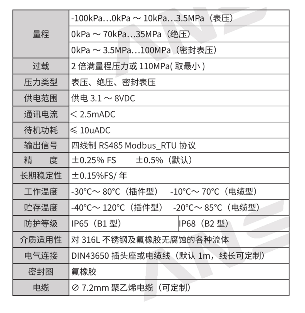 技术参数.jpg