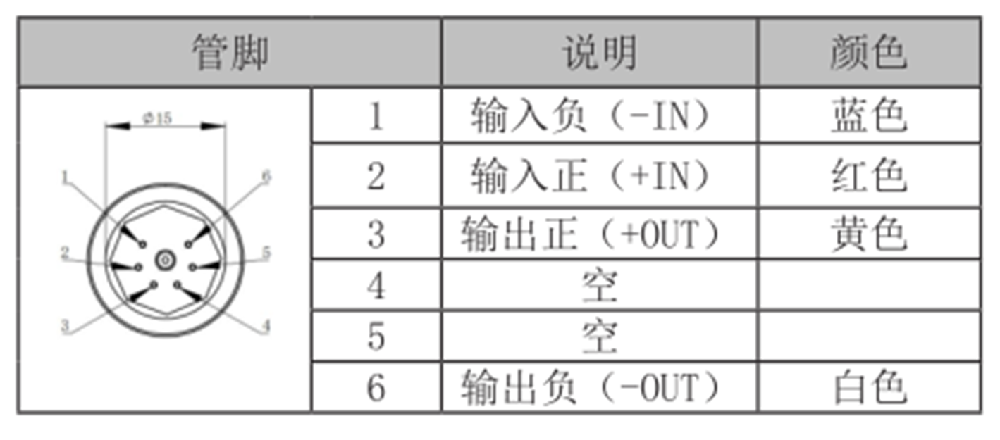A9产品电气连接.png