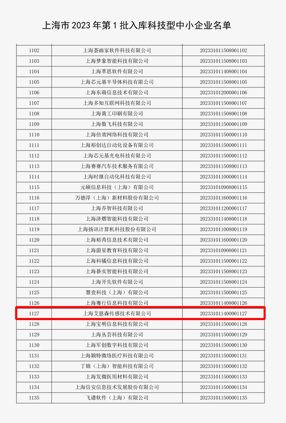 首批入库企业.jpg