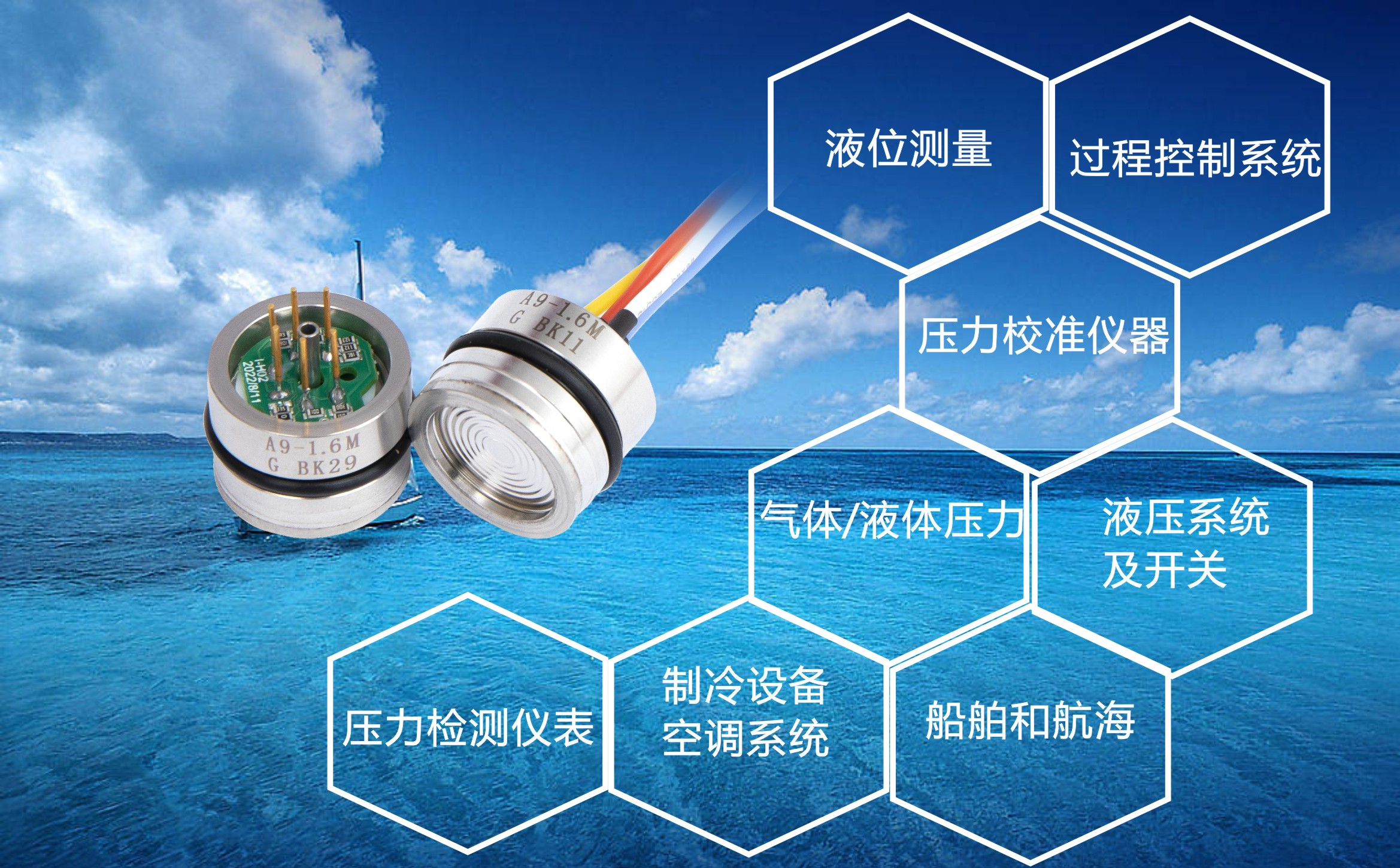 图解A9扩散硅压力传感器